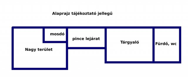 Eladó üzlethelyiség, Budaörsön 94.9 M Ft / költözzbe.hu