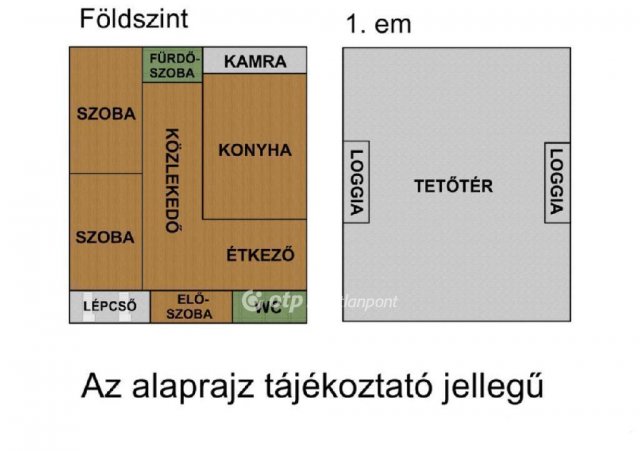 Eladó családi ház, Nyíregyházán 40 M Ft, 2 szobás