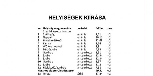 Eladó ikerház, Komáromban 73 M Ft, 4 szobás