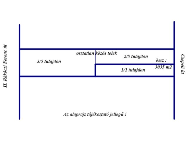 Eladó telek, Budapesten, XXI. kerületben 33.5 M Ft