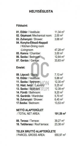 Eladó ikerház, Debrecenben 185.5 M Ft, 5 szobás