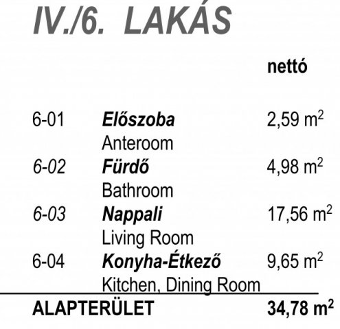 Eladó téglalakás, Budapesten, V. kerületben 53 M Ft, 1+1 szobás