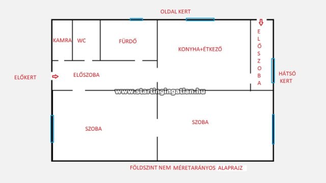 Eladó családi ház, XIV. kerületben, Jeszenák János utcában