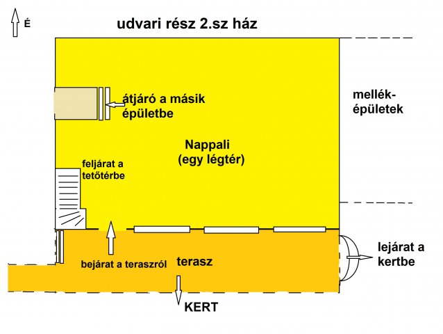 Eladó családi ház, Balatonújlakon 138 M Ft, 9 szobás