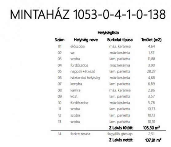 Eladó családi ház, Enesén 54.991 M Ft, 3 szobás