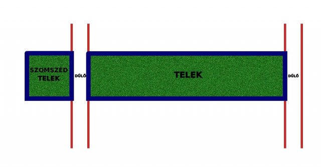 Eladó telek, Mányon 4 M Ft / költözzbe.hu