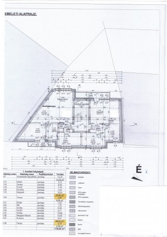 Eladó téglalakás, Szolnokon 54 M Ft, 3 szobás