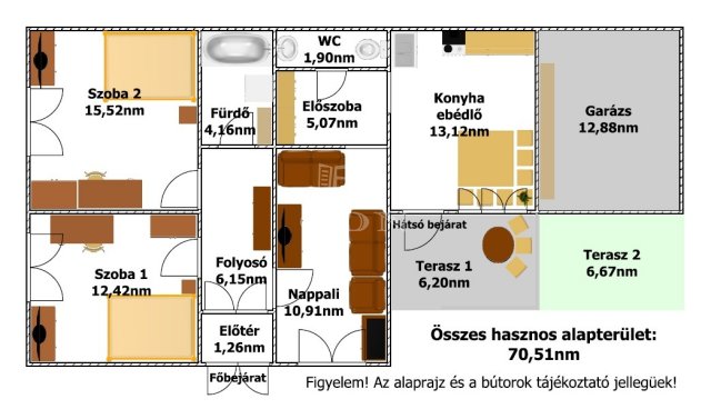 Eladó családi ház, Polgáron 26.97 M Ft, 2 szobás