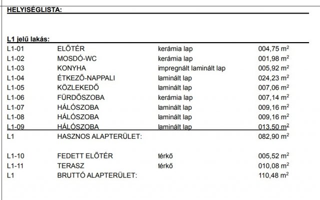 Eladó családi ház, Kőszegen 68.64 M Ft, 4 szobás