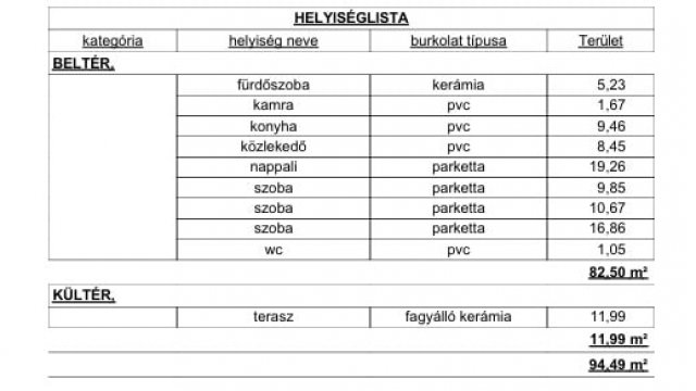 Eladó téglalakás, Nyíregyházán 49.9 M Ft, 2+2 szobás