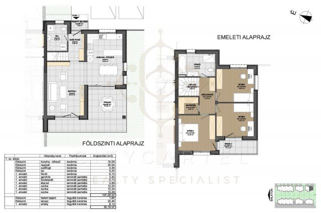 Eladó családi ház, Balatonlelleén 137 M Ft, 4 szobás