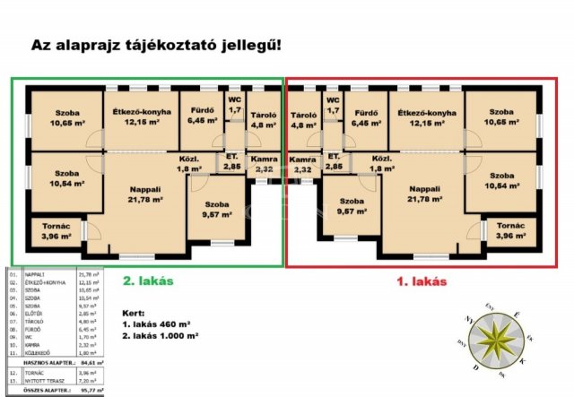 Eladó ikerház, Vasadon 58.9 M Ft, 3+1 szobás