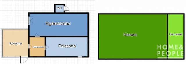 Eladó mezogazdasagi ingatlan, Balástyán 7.99 M Ft, 1+1 szobás