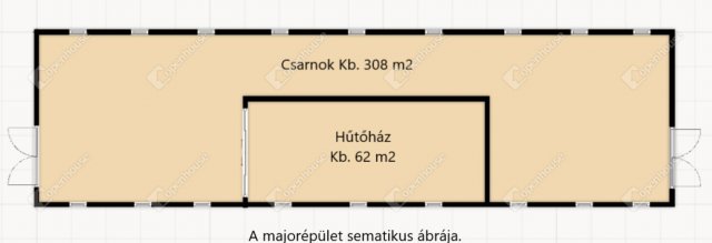 Eladó mezogazdasagi ingatlan, Himodon 25 M Ft