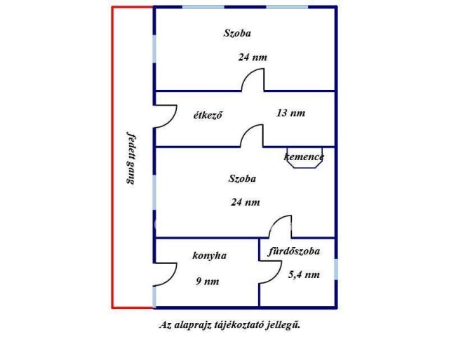 Eladó családi ház, Kenderesen 9 M Ft, 2 szobás