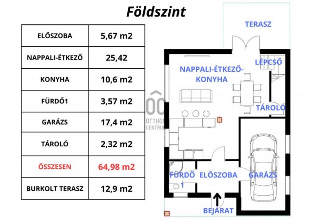 Eladó családi ház, Budapesten, XVIII. kerületben 129.8 M Ft