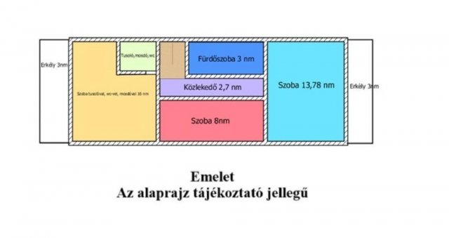 Eladó családi ház, Balatonakarattyán 195 M Ft, 4+1 szobás