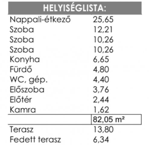 Eladó családi ház, Bicskén 61.9 M Ft, 3 szobás