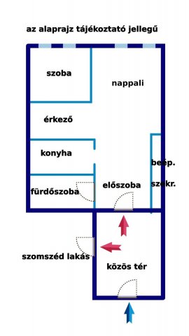 Eladó téglalakás, Budapesten, VII. kerületben, Erzsébet körúton