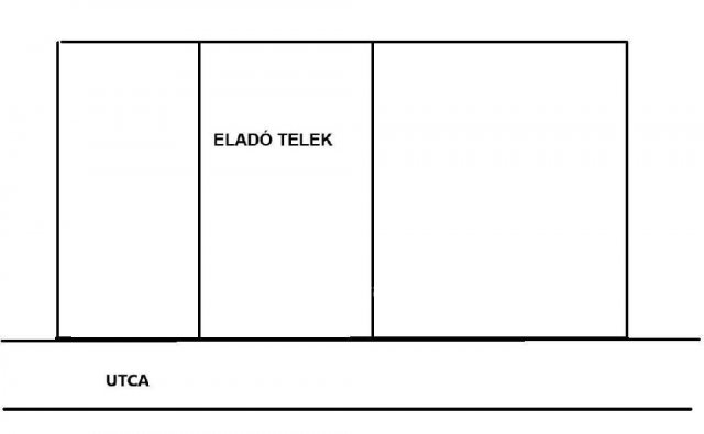 Eladó telek, Szigetszentmiklóson 36 M Ft / költözzbe.hu