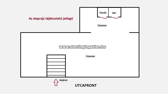 Eladó üzlethelyiség, Budapesten, IX. kerületben 30.5 M Ft