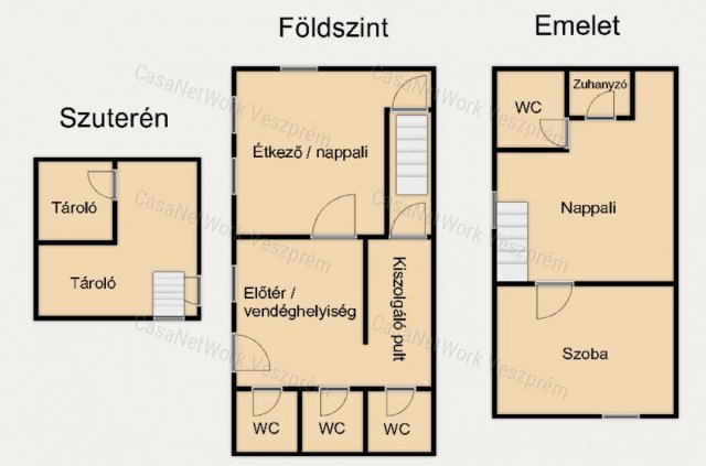 Eladó üzlethelyiség, Pétfürdőn 70 M Ft / költözzbe.hu