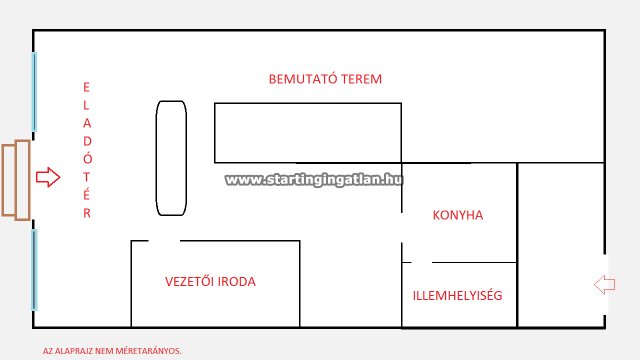 Eladó üzlethelyiség, Budapesten, XV. kerületben, Régi Fóti úton