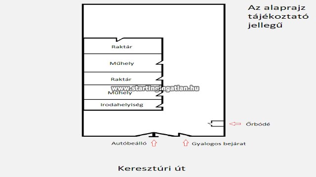 Eladó ipari ingatlan, Budapesten, X. kerületben, Keresztúri úton