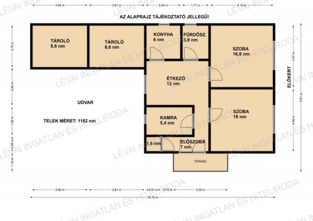 Eladó családi ház, Békésen 9.9 M Ft, 2 szobás