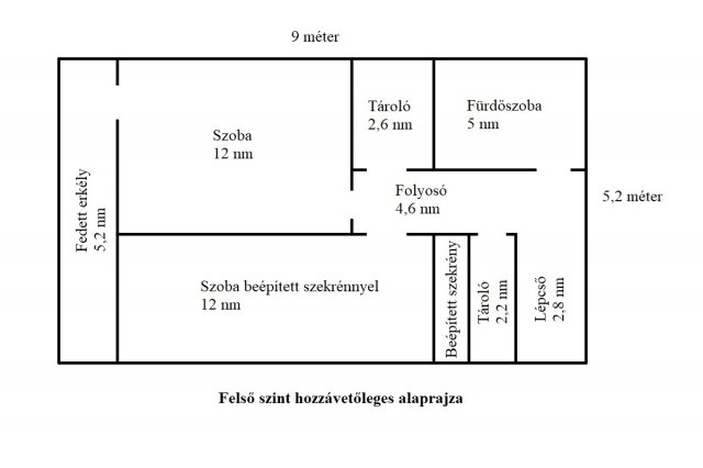 Eladó családi ház, Balassagyarmaton, Hajós Alfréd utcában