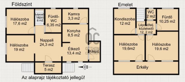 Eladó családi ház, Nagykanizsán 75 M Ft, 5 szobás