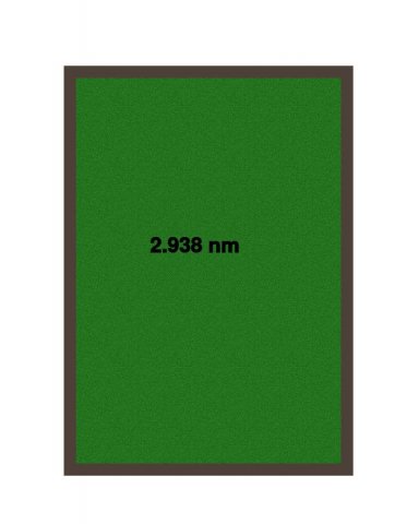 Eladó telek, Kisvárdán 2.9 M Ft / költözzbe.hu