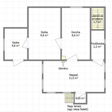 Eladó családi ház, Bicskén 25 M Ft, 2+1 szobás