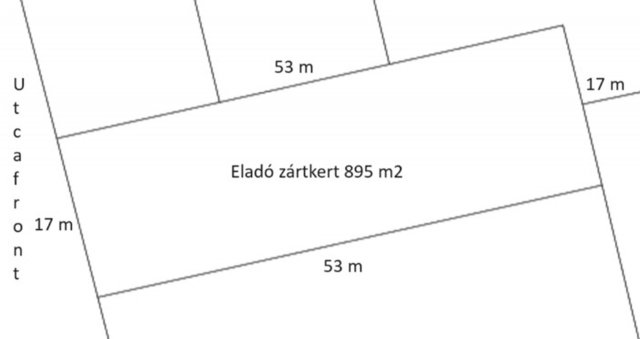 Eladó mezogazdasagi ingatlan, Szegeden 11.5 M Ft