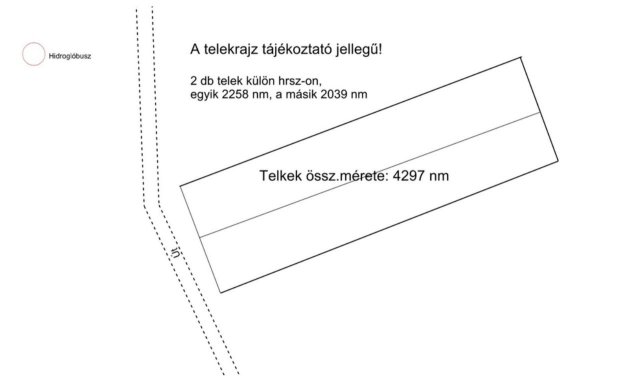 Eladó telek, Mányon 16 M Ft / költözzbe.hu