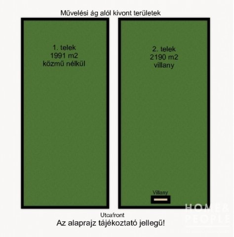 Eladó mezogazdasagi ingatlan, Sándorfalván 3.499 M Ft