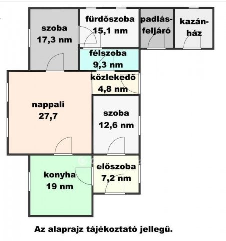 Eladó családi ház, Kőteleken 9.5 M Ft, 2+1 szobás