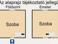 Eladó mezogazdasagi ingatlan, Szegeden 15 M Ft, 2 szobás