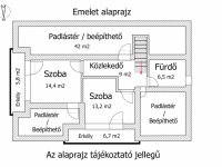 Eladó családi ház, Ikladon 84.9 M Ft, 6 szobás