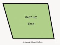 Eladó mezogazdasagi ingatlan, Szegeden 50 M Ft