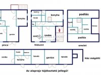 Eladó családi ház, Szentmártonkátán 59.9 M Ft, 5 szobás