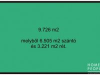 Eladó mezogazdasagi ingatlan, Bordányon 2.3 M Ft