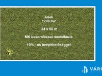 Eladó telek, Szegeden 10.99 M Ft / költözzbe.hu