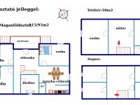 Eladó családi ház, Bicskén 24.5 M Ft, 5 szobás