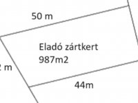 Eladó mezogazdasagi ingatlan, Szegeden 11.5 M Ft