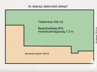 Eladó telek, Szegeden 74.9 M Ft / költözzbe.hu