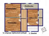 Eladó családi ház, XIV. kerületben, Bánki Donát utcában