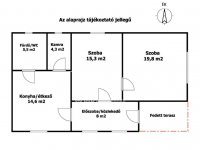 Eladó családi ház, Nagykőrösön 17.8 M Ft, 2 szobás