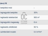 Eladó telek, Debrecenben 95 M Ft / költözzbe.hu