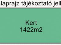 Eladó mezogazdasagi ingatlan, Kiszomboron 2 M Ft